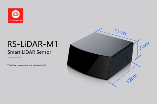 RS-Lidar-M1 лидар RS-Lidar-M1 лидар